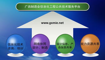 助力廣西制造業(yè)升級 信息化咨詢服務中心的角色與價值