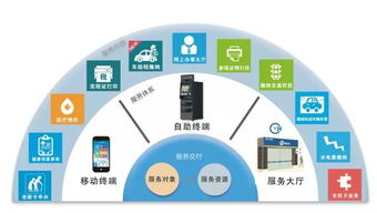 千項行政服務一窗搞定 南海企業(yè)創(chuàng)新產品斬獲多項全國第一